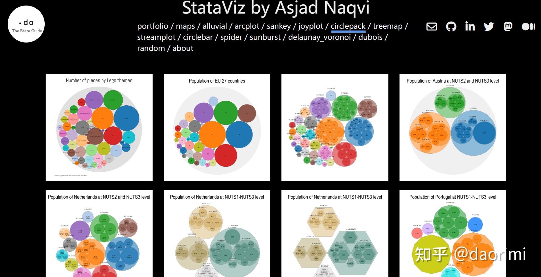 Stata 