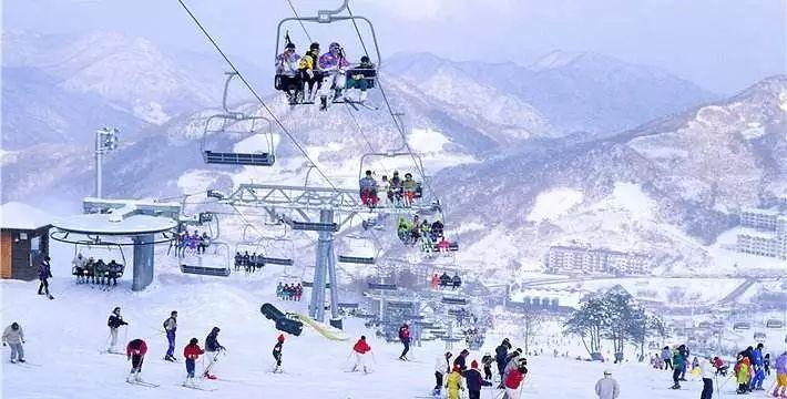 哈爾濱旅遊總結之亞布力滑雪場