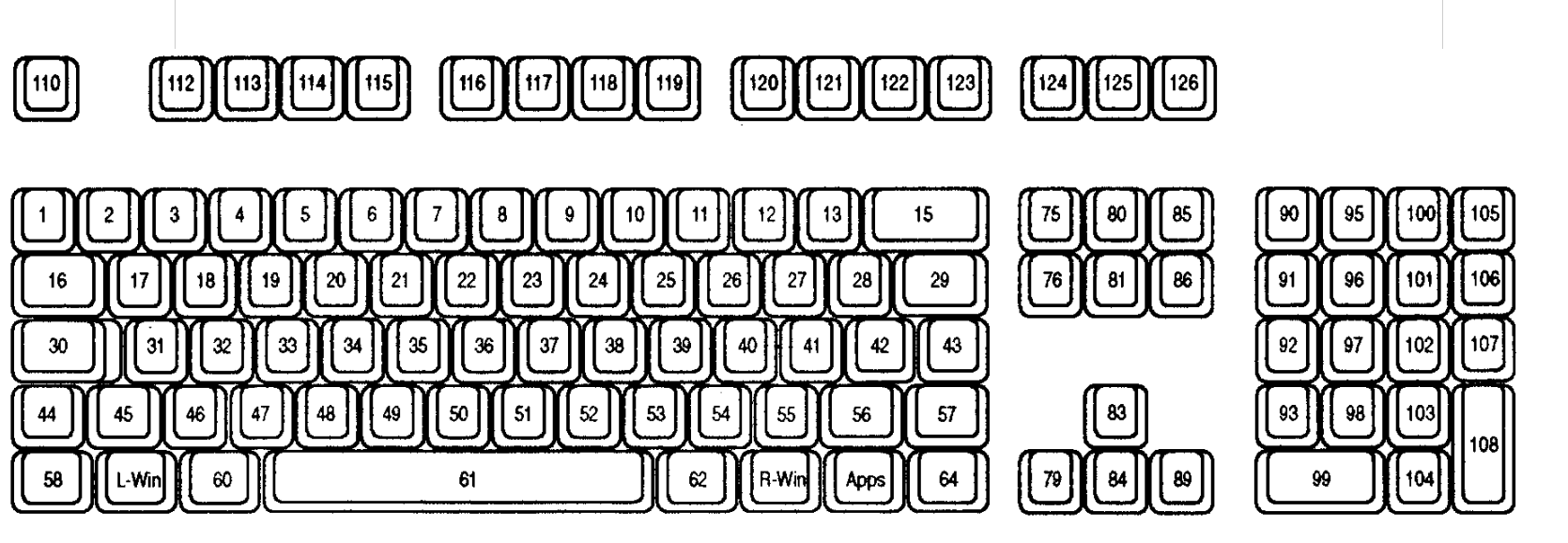  scan code virtual code powertoy keyboard manager