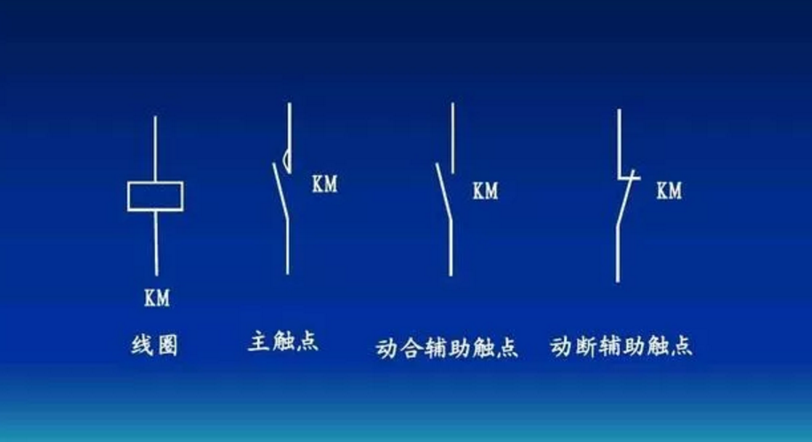 交流接觸器的5大基本屬性常開點no和常閉點nc怎麼使用