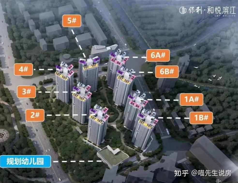 楼盘测评——荔湾-保利和悦滨江！曾经的网红盘，还能上车吗？优缺点＋评测分析！ - 知乎