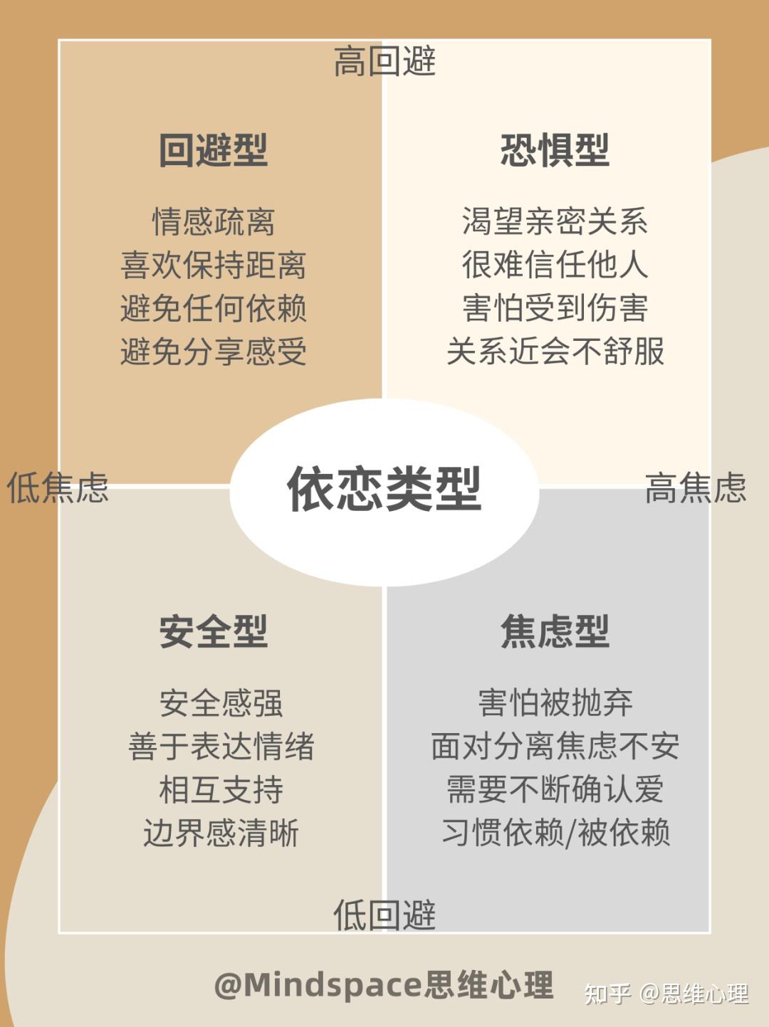 为什么患得患失 为什么患得患失