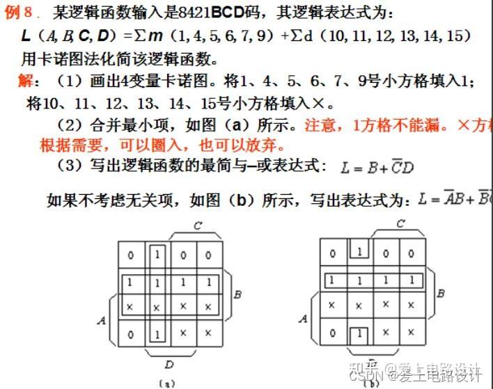 卡诺图与逻辑代数化简法 - 知乎