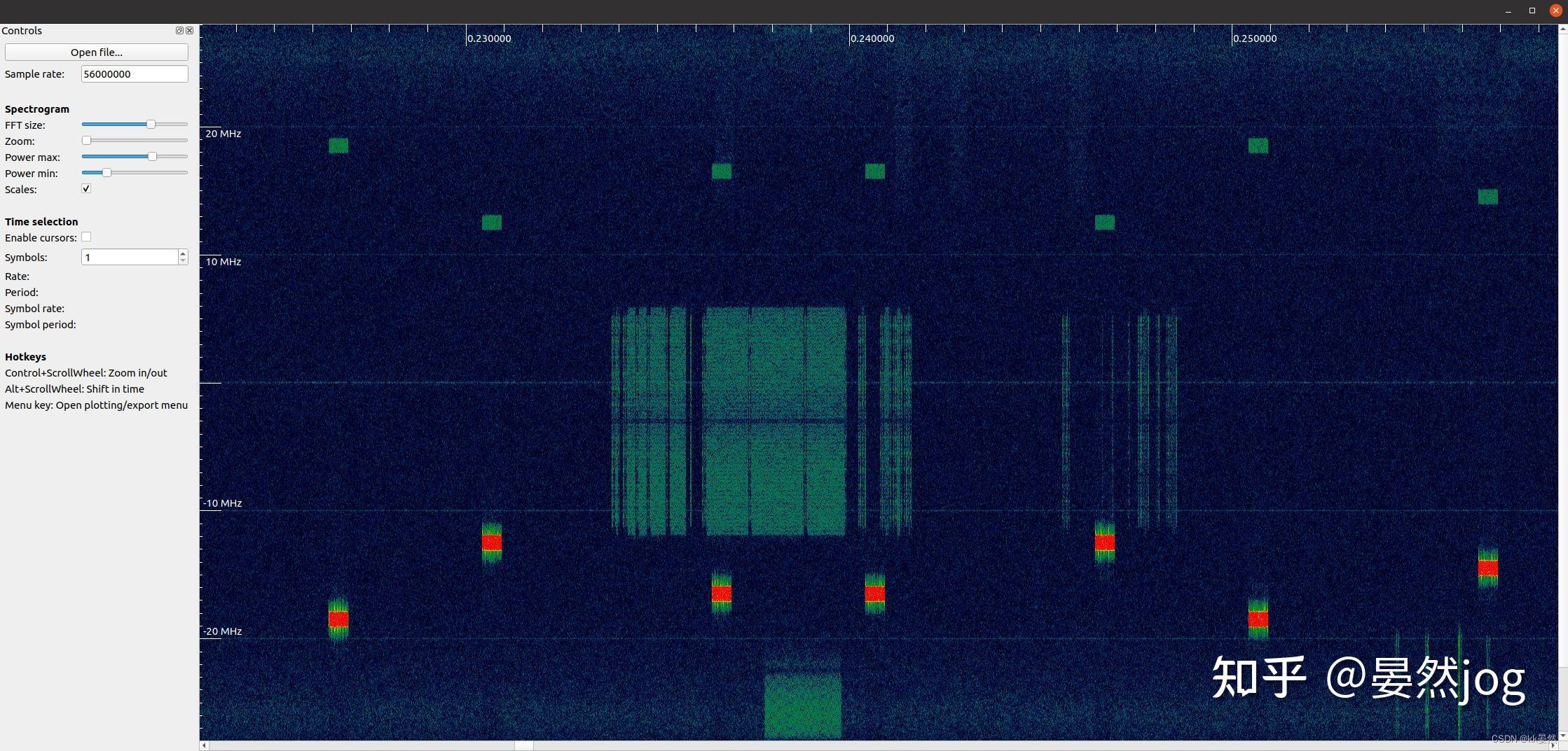 11、IQ 文件和 SigMF【入门软件无线电（SDR）】PySDR：使用 Python 的 SDR 和 DSP 指南 - 知乎