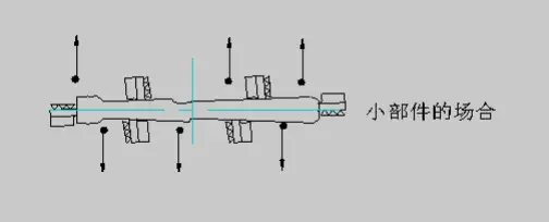 5) 通用件废料刀布置4) 废料刀设计注意事项3) 拐角处的修边设置2)