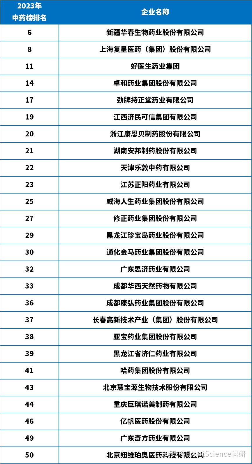 参葛胶囊副作用图片