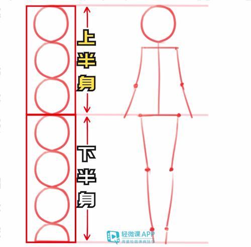 如何快速学会画人物漫画速写动漫人物教程 - 知乎