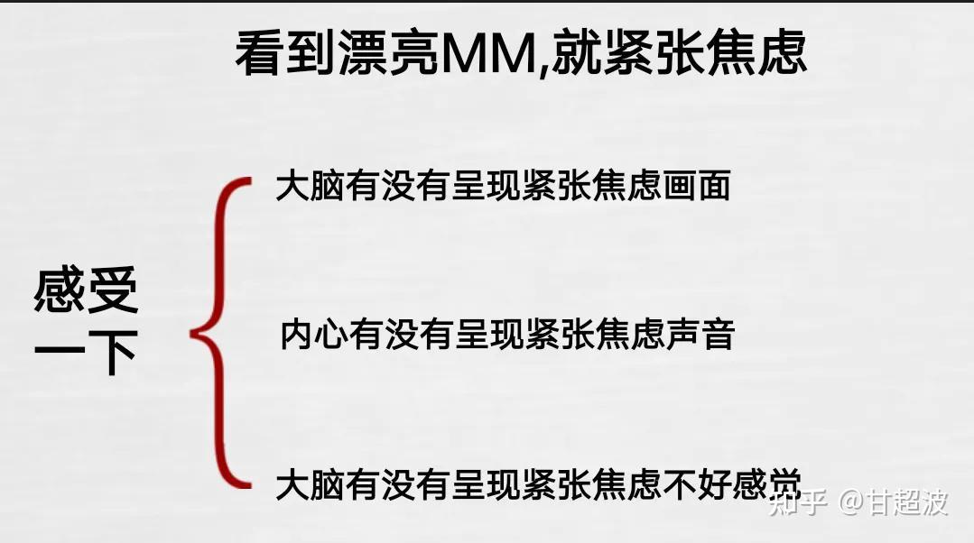 甘超波：NLP次感元 - 知乎