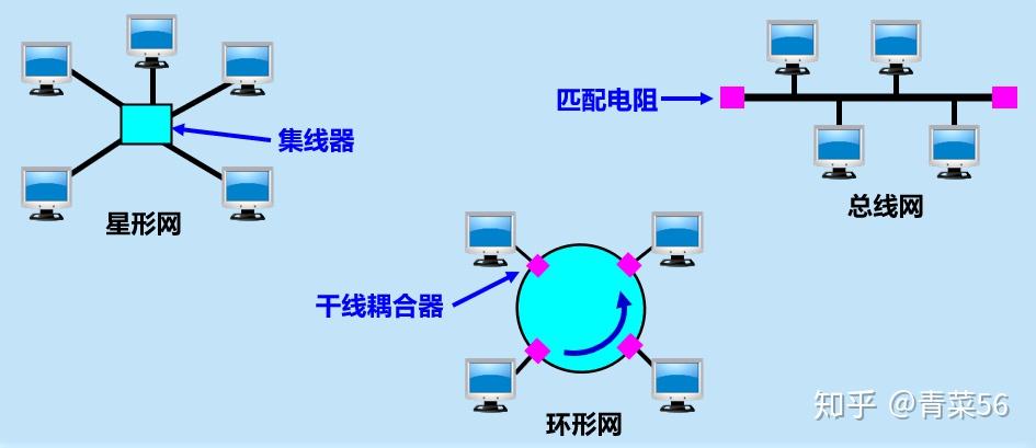 v2-488863ecd80a1e950e40c3598f22ff9a_r.jpg