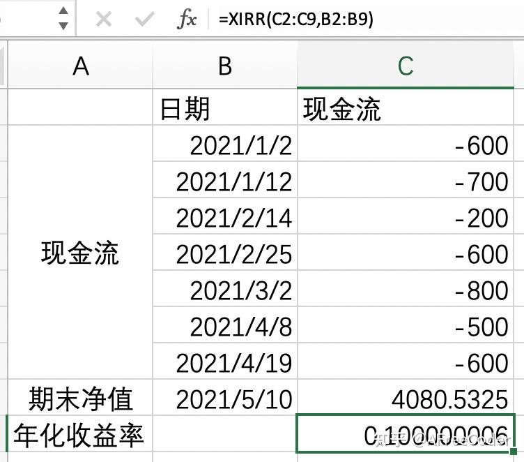 然後期末更新一下總資產,app會自動計算出年化收益率,並會對