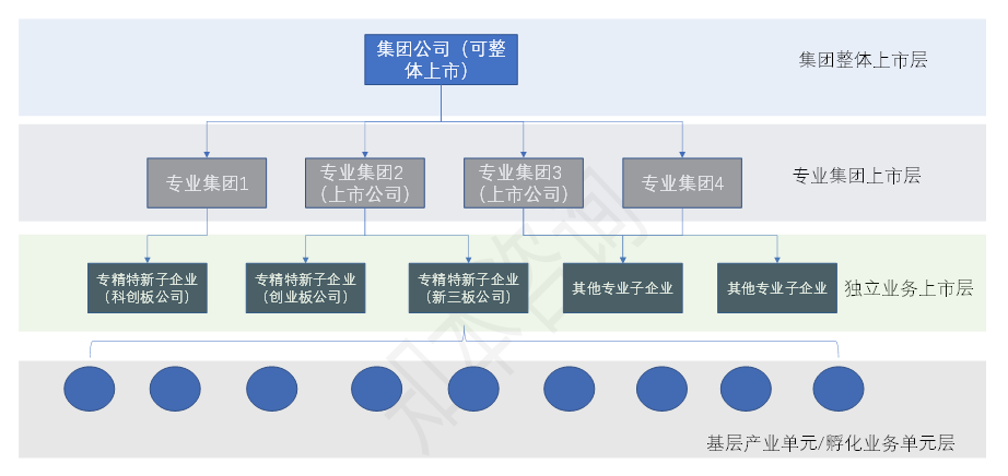央企整合重组新路径,中国交建走出第一步 - 知乎