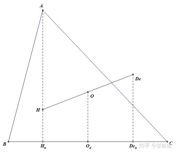 两条主等角共轭三次曲线的简单性质