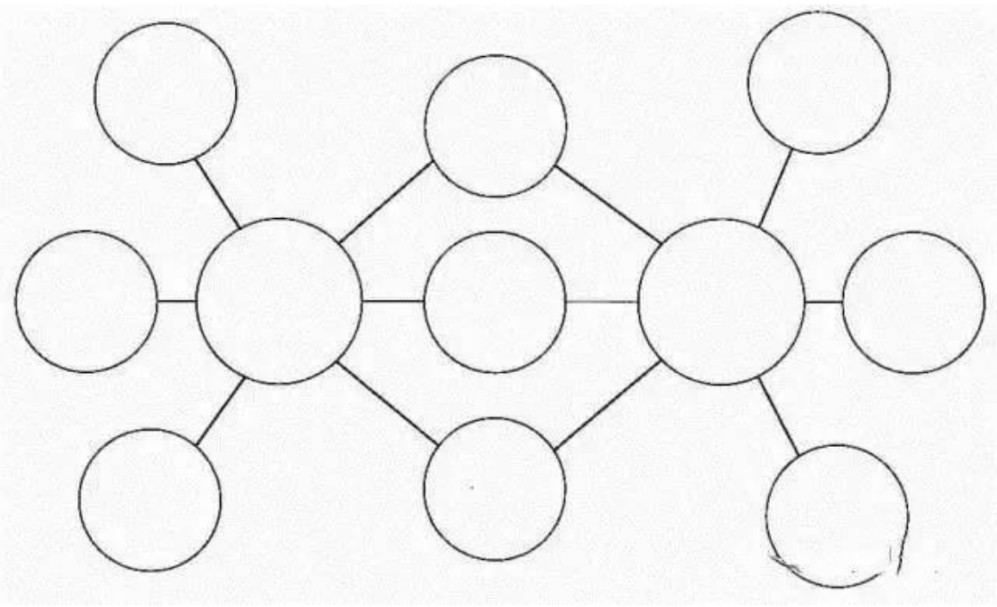 双气泡图模板图片