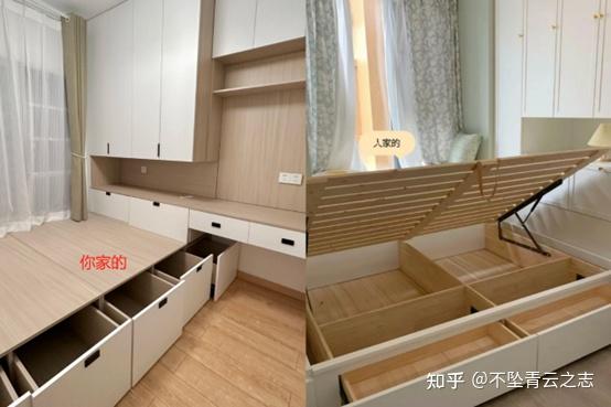装修日记2：全屋定制哪个牌子好？全屋定制过程中要注意什么？2024全屋定制精准避雷大实话总结！ - 知乎