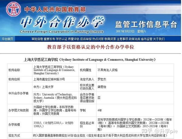 到底什么是中外合作办学，看完这篇就够了！ - 知乎