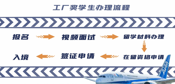 请输入图片描述
