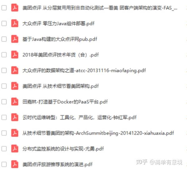 ZeroMQ模型,REQREP/DEALERROUTER 知乎