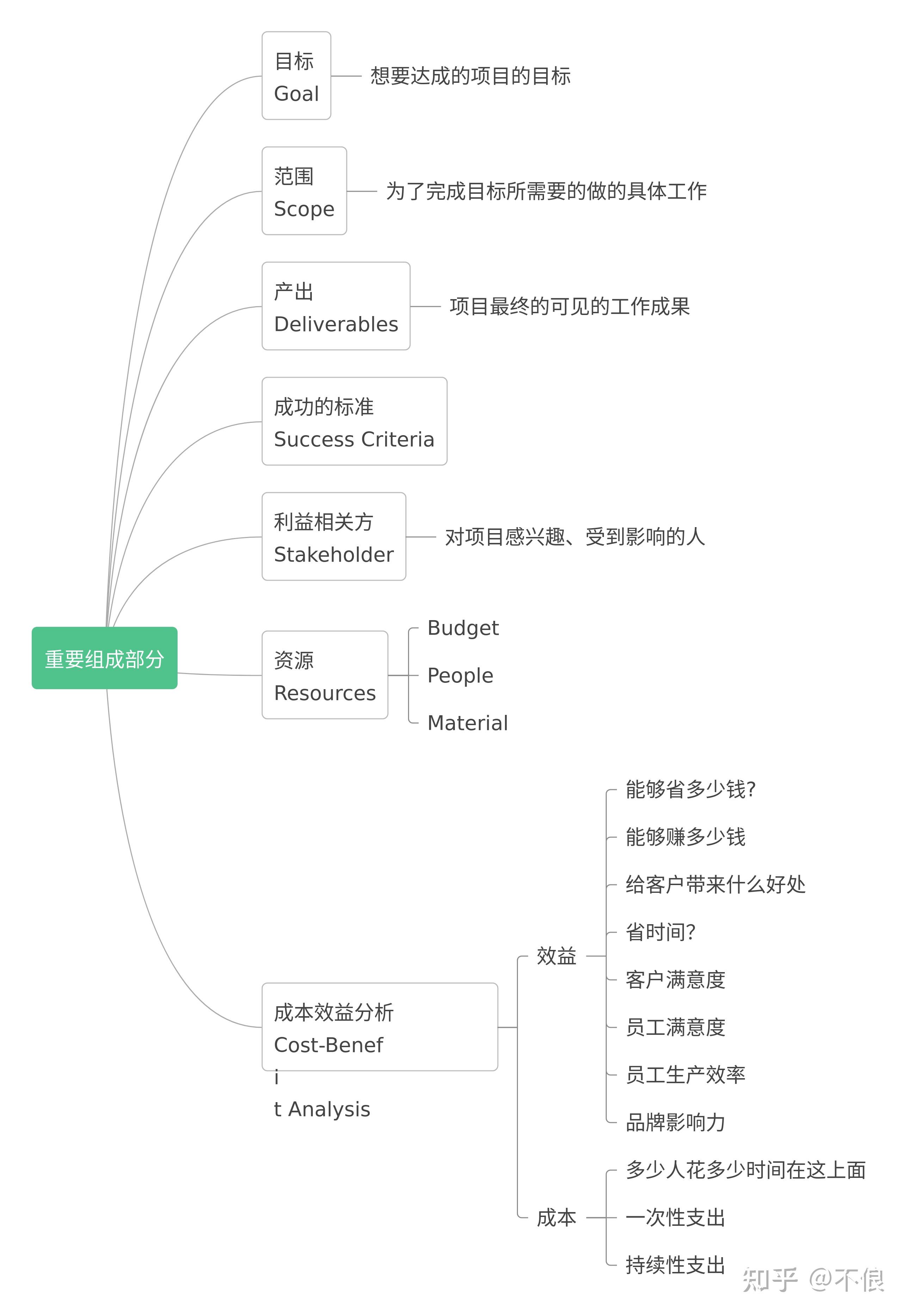 OpenAI Latest news and insights Computerworld