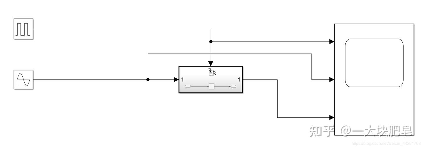 Simulink enable subsystem triggered subsystem function call