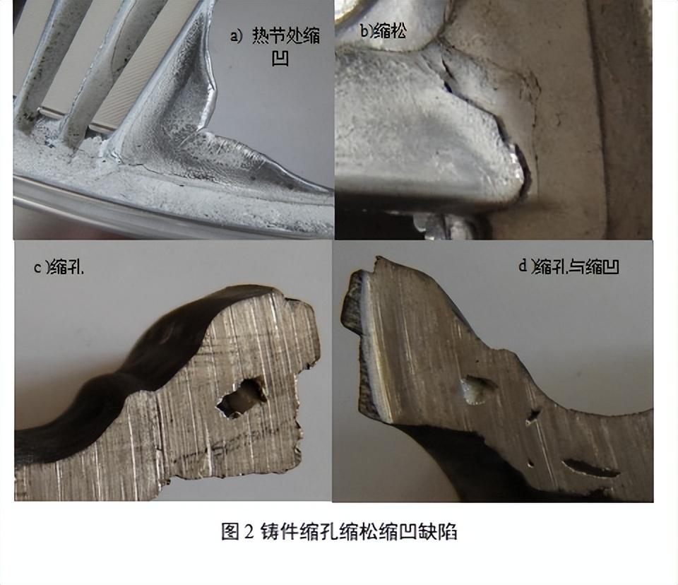 铸件的盲孔和死角部分难以排出,易包裹气体,缩孔缩松缩凹缺陷容易出现