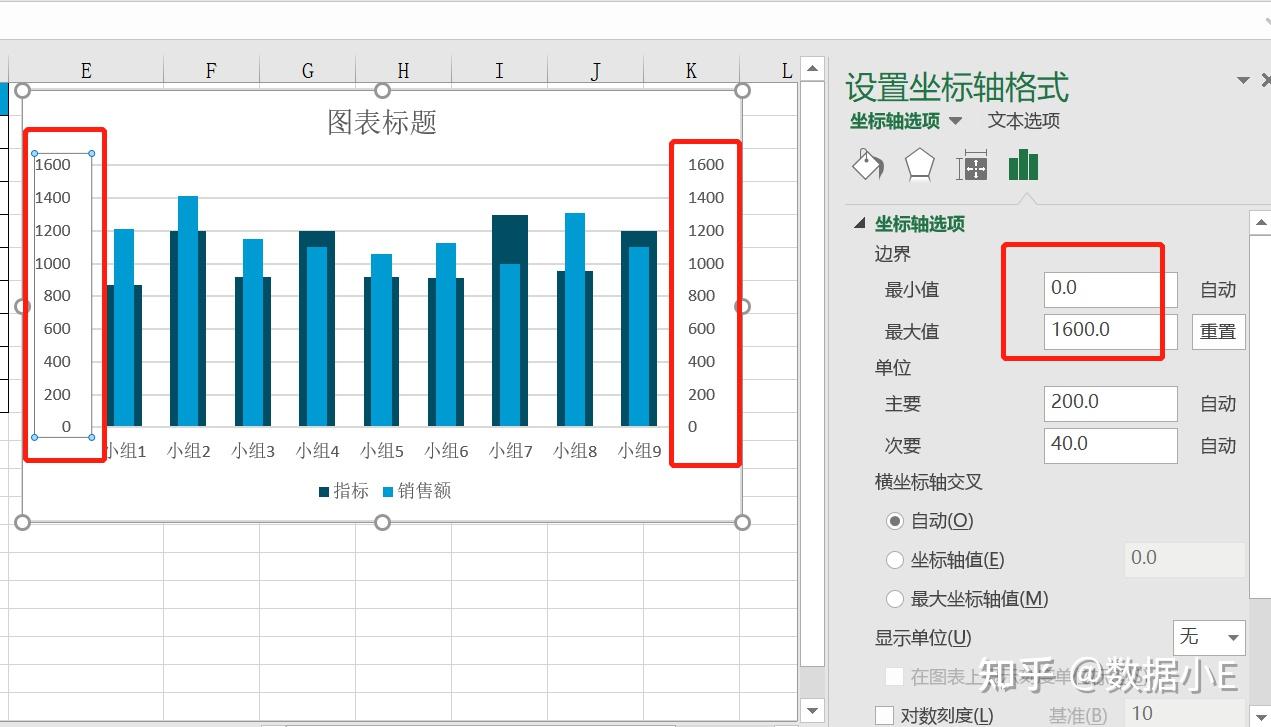 excel可視化寬窄柱形圖指標業績一目瞭然