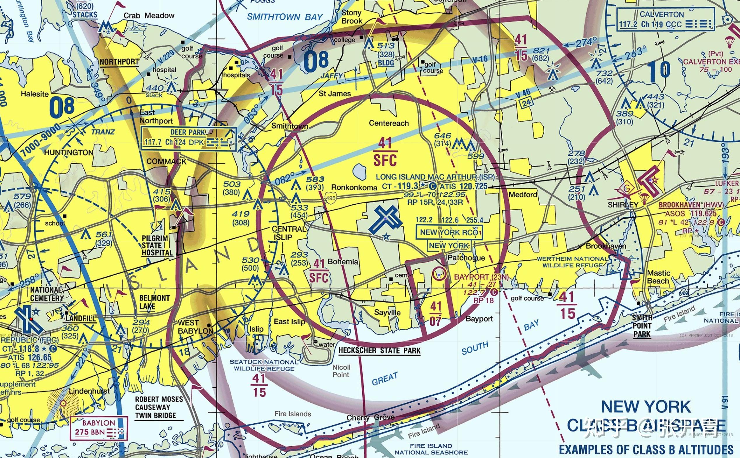 开胃学飞行 - 空域知识 - 知乎