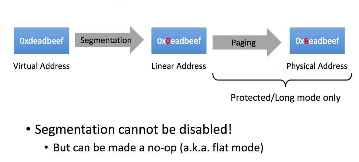 webassembly-5-memory