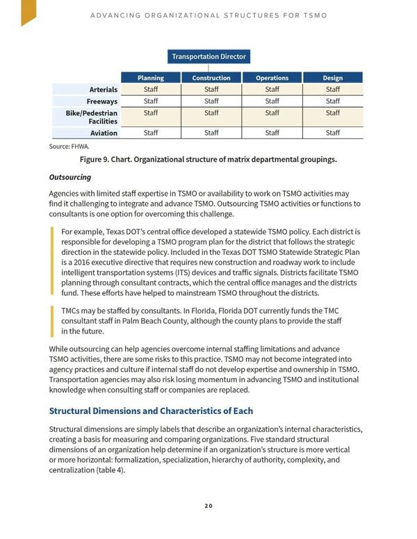 FHWA报告：从组织结构上推进交通系统管理和运营（TSMO）（英）（附下载） - 知乎