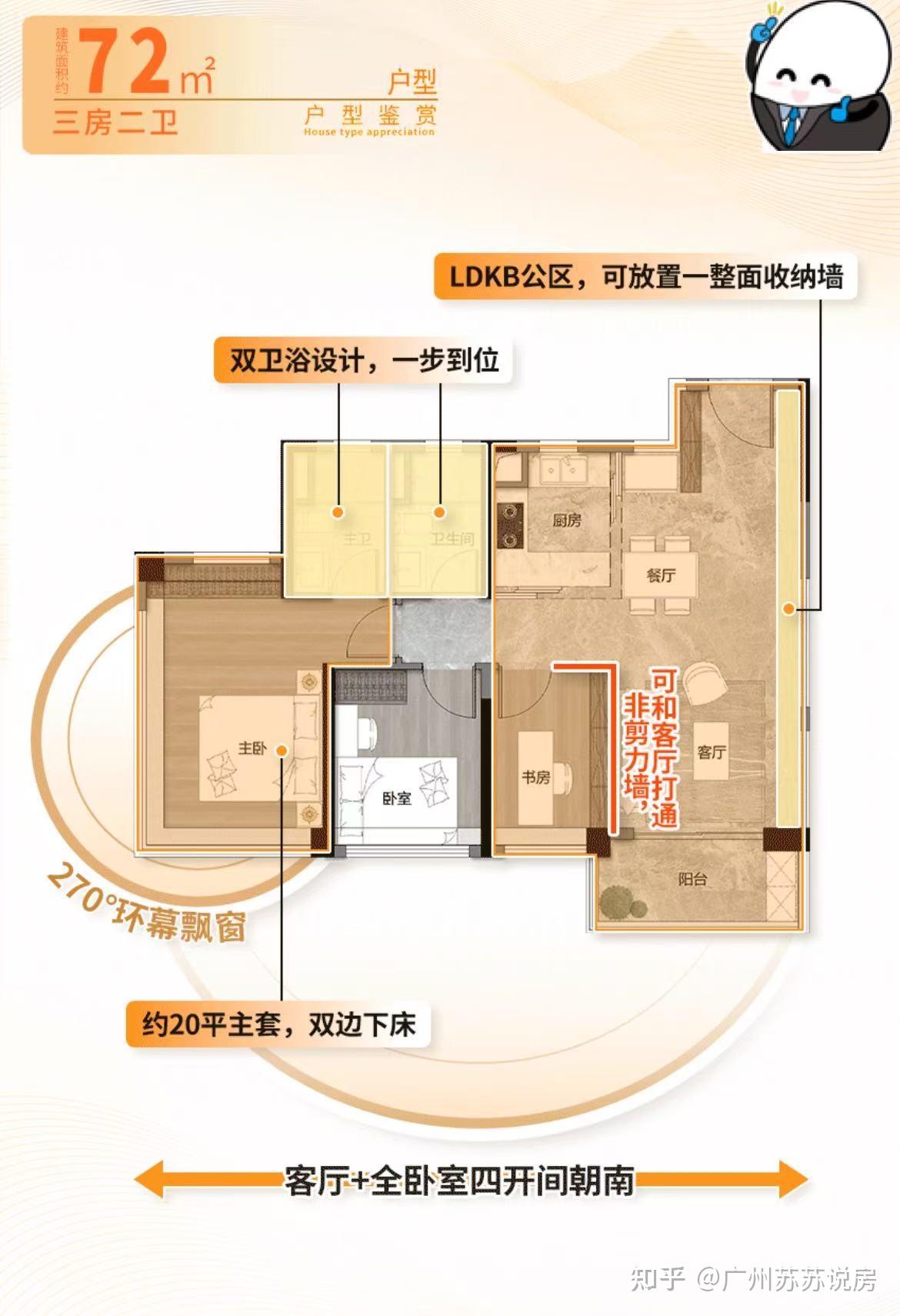 天河区【珠江天河都荟】天河首个120%使用率新盘,总价300万起上车智慧城南向三房,值不值得买? - 知乎