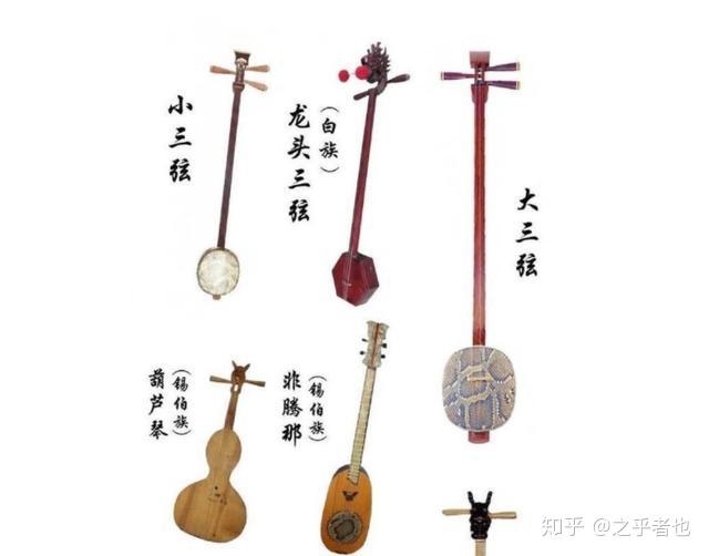 古典乐器图集汇总,说说你知道那几个?几乎没人全知道 - 知乎