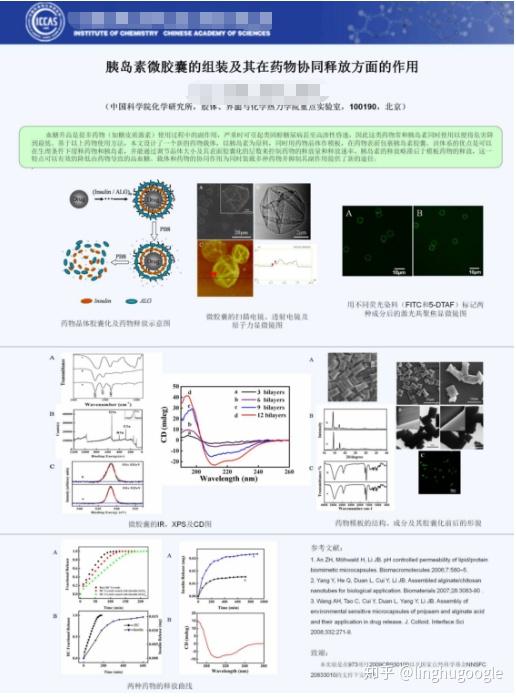 如何制作学术Poster? - 知乎
