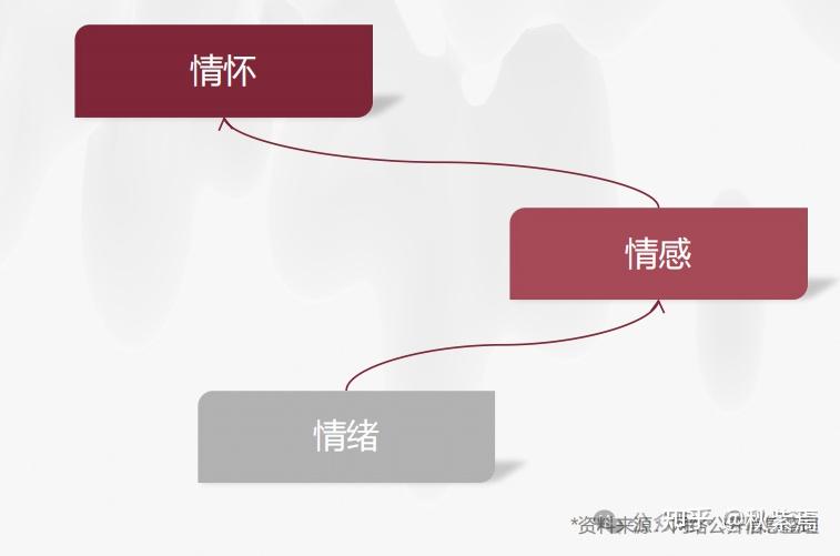 2025中国微短剧行业市场发展洞察报告：长剧短剧化，短剧精品化 - 知乎