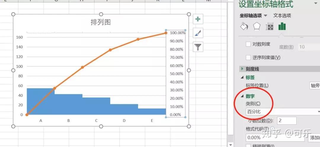 用Excel做排列图 - 知乎