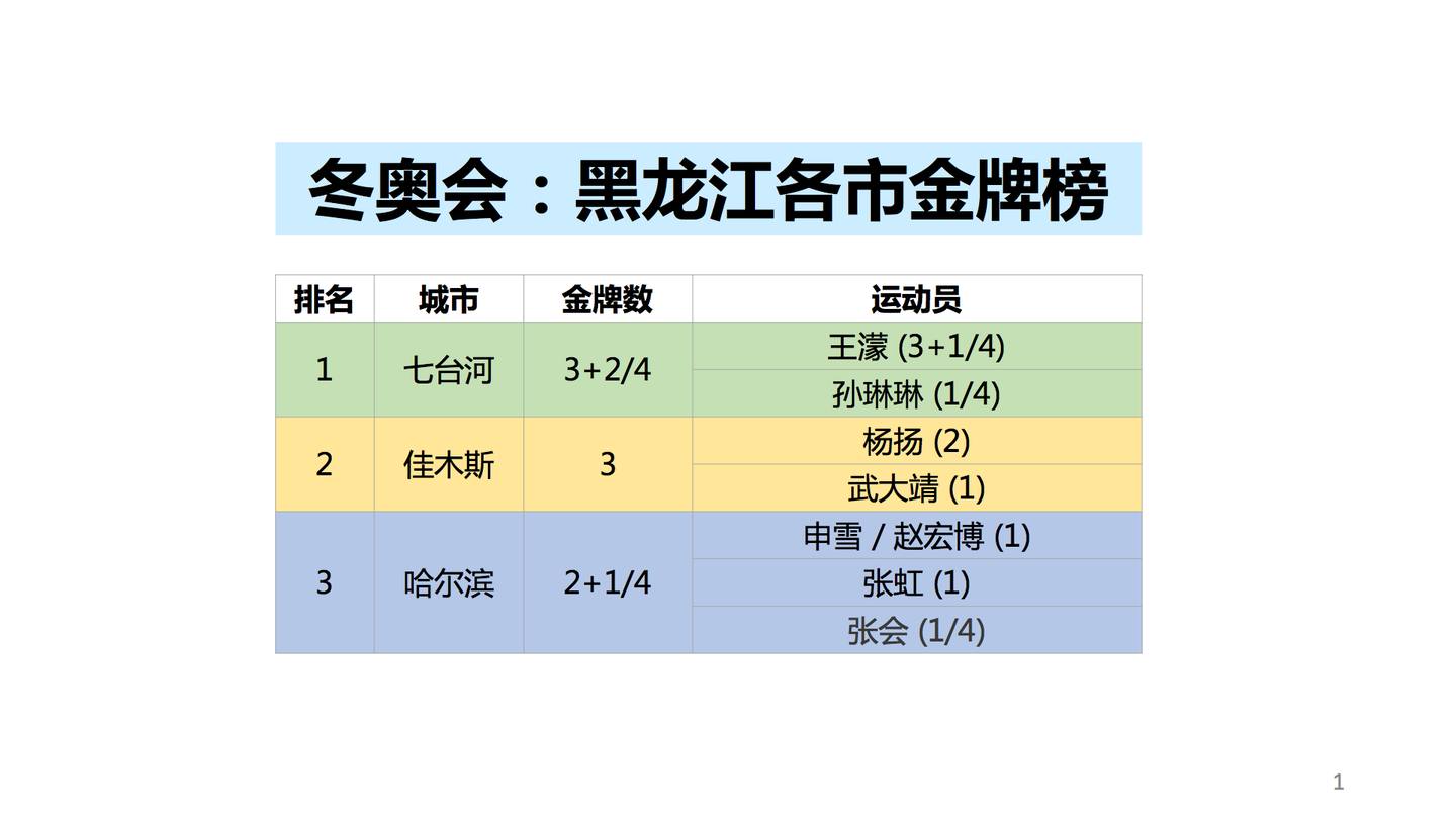 v2-48dc0fae4d30f4cb49c68e1daec3eaaf_1440w.jpg?source=172ae18b