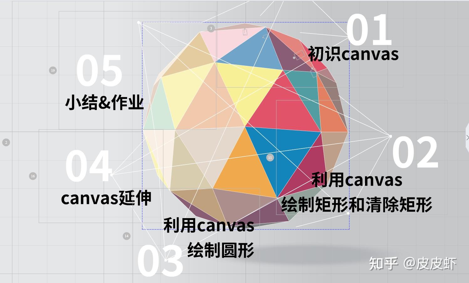 在软件的左边有非常丰富的模板可以选择,如果想要更多绚丽的模板肯定