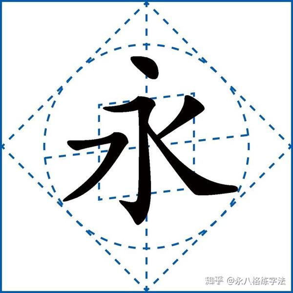 笔顺的意义 - 知乎