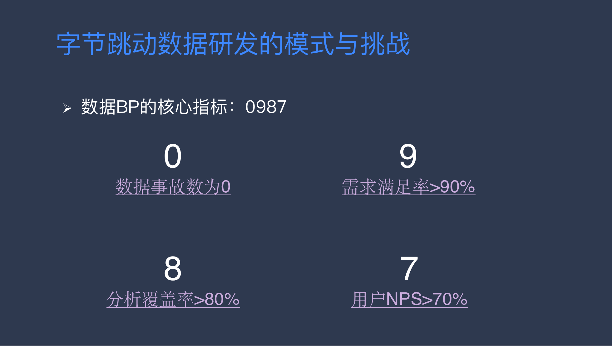 字节跳动基于DataLeap的DataOps实践 - 知乎