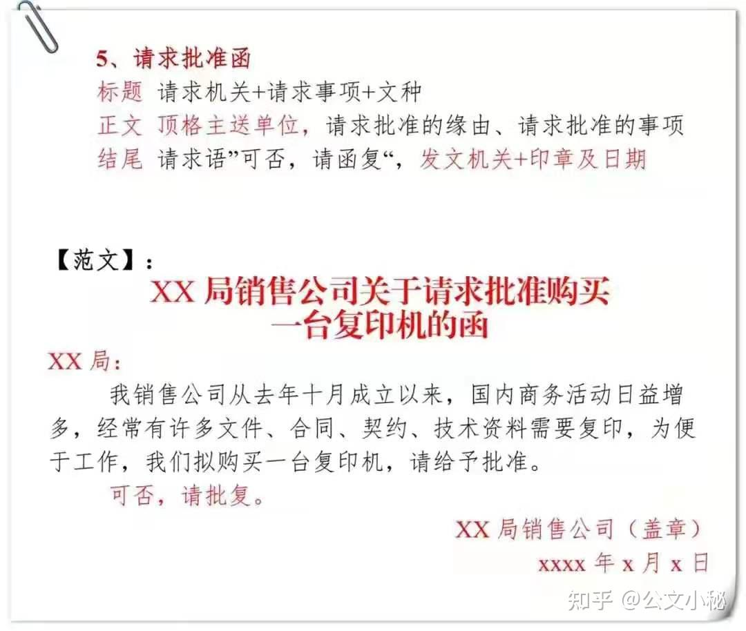 15種公文寫作格式和模板範文一看就懂