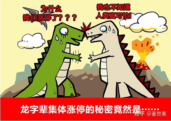 2023年11月2日收评:解密"龙字辈"集体涨停背后的深层次原因! - 知乎