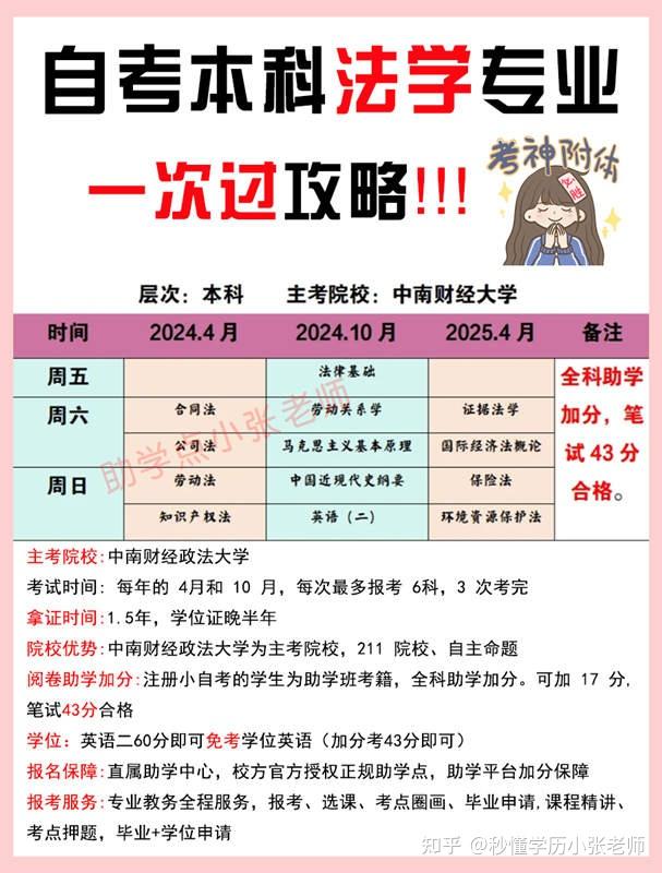 法学小自考本科报名-中南财经政法大学小自考（报读指南+官方指定报考入口） - 知乎