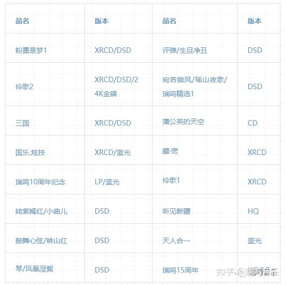 瑞鸣音乐作品断版公告(2022) - 知乎