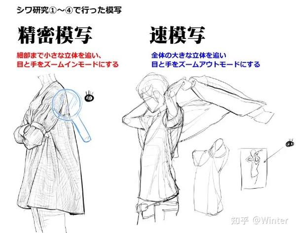 绘画参考 不同动态 角度衣服裤子的褶皱表达参考素材 知乎