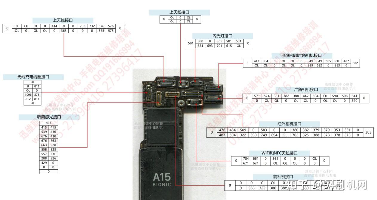 iphone苹果13手机主板连接座子阻值图 全部94刷机网