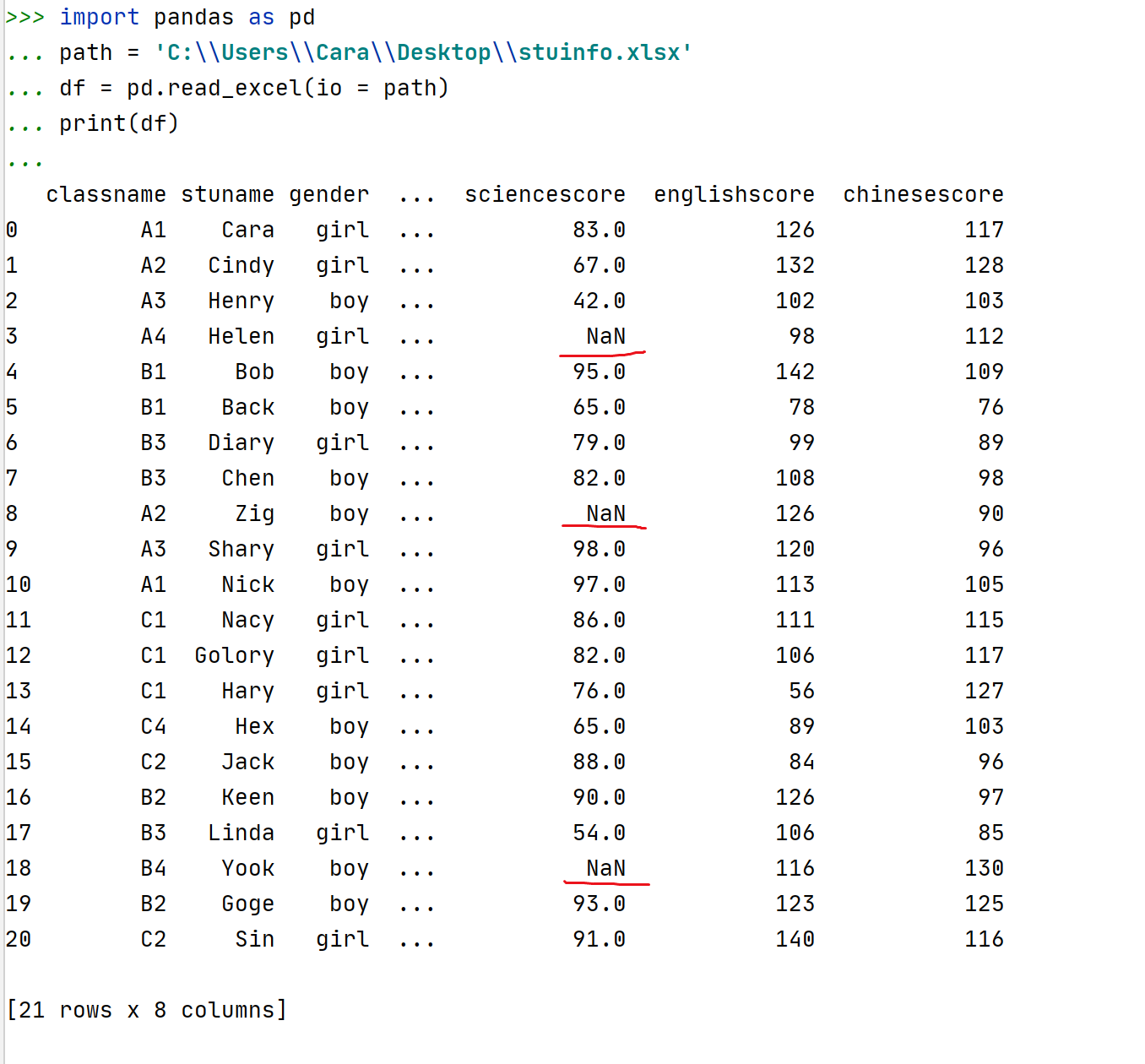 Python:异常值检测 - 知乎