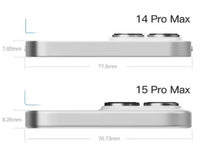 iphone 15 pro max詳細機身三圍曝光