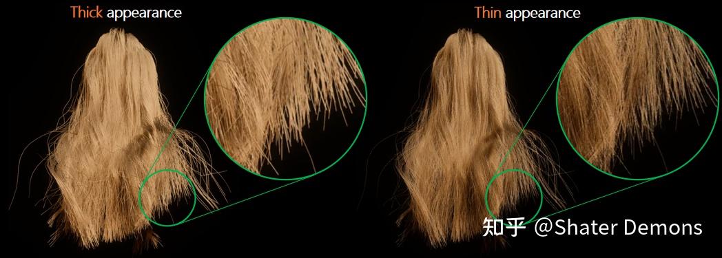 发丝渲染(Hair Strands Rendering)——Visibility Part - 知乎