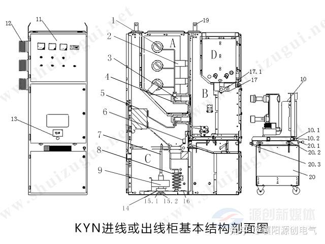 kyn28a-12高压开关柜(出线柜)结构