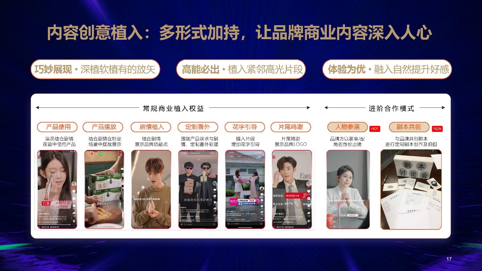 2024短剧营销风行合作方案