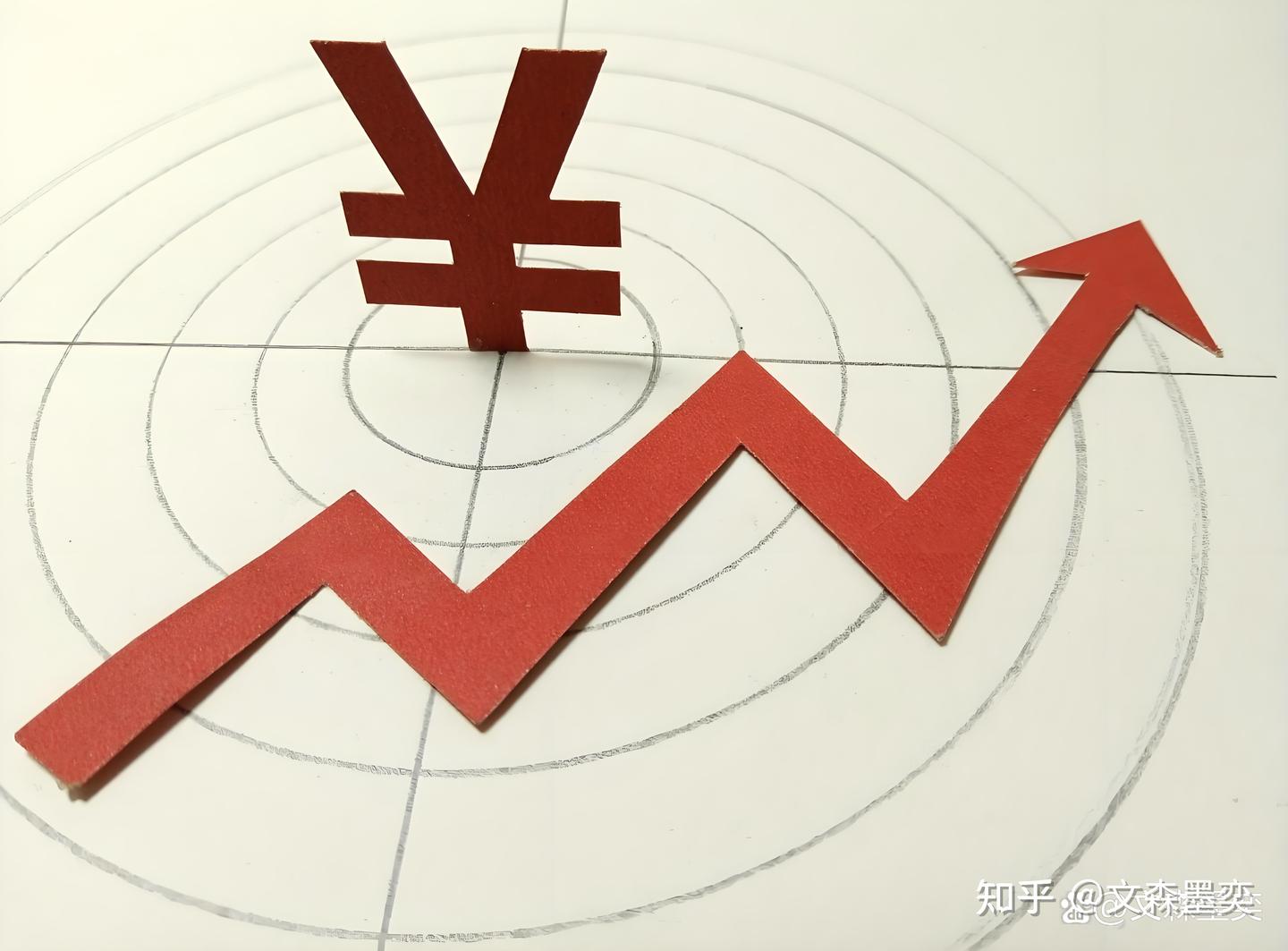 人民币升值，为什么？哪些力量在推动？ - 知乎