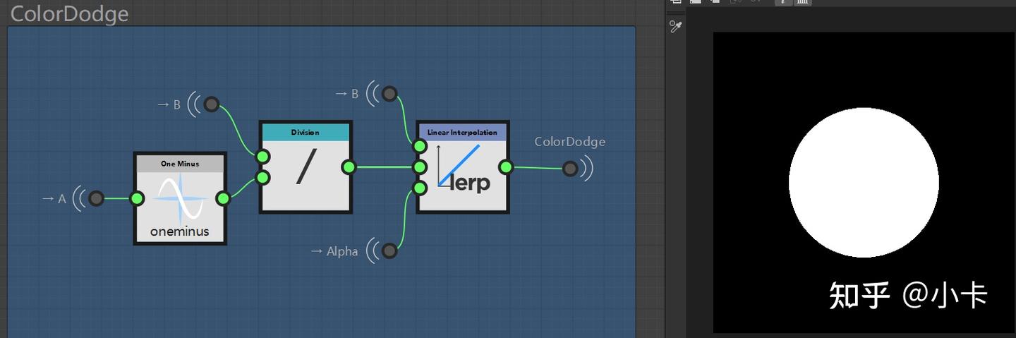 使用SD中的PixelProcessor实现混合模式（BlendMode） - 知乎